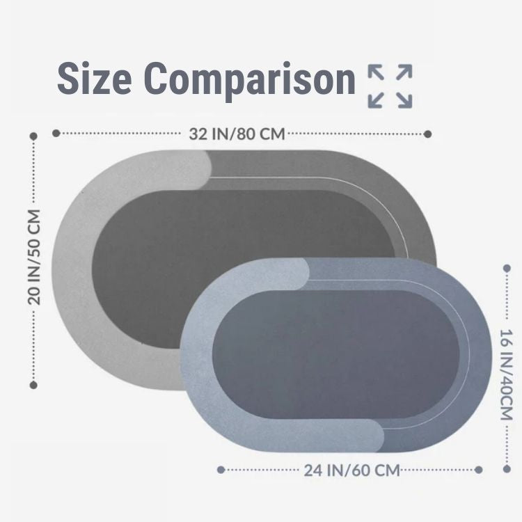 Premium Anti-Rutsch-Badezimmermatte